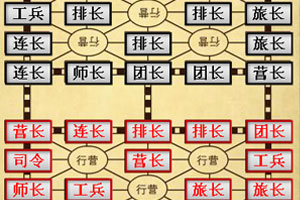 钢厂主动减产增多 机会还有多远？